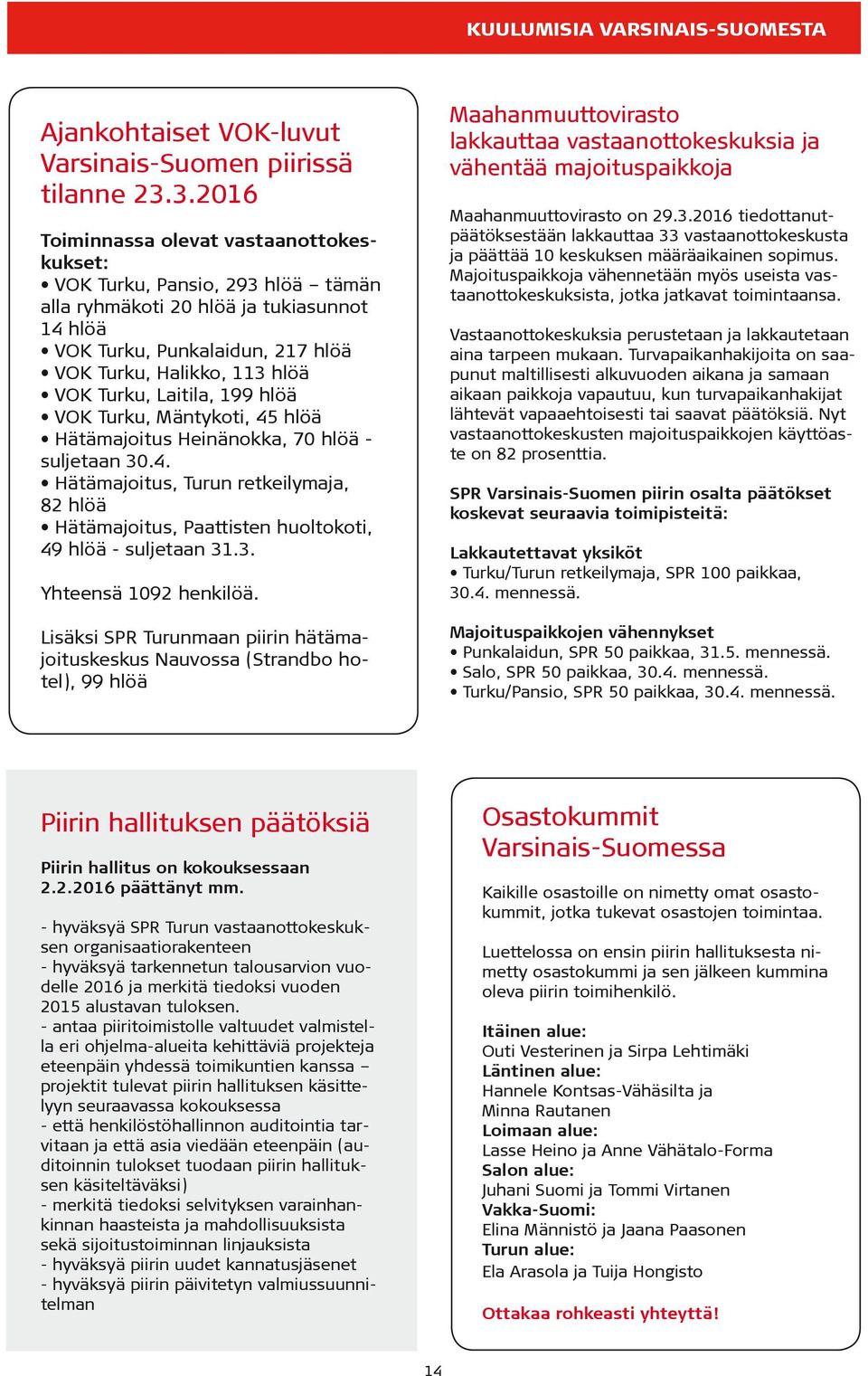 Turku, Laitila, 199 hlöä VOK Turku, Mäntykoti, 45 hlöä Hätämajoitus Heinänokka, 70 hlöä - suljetaan 30.4. Hätämajoitus, Turun retkeilymaja, 82 hlöä Hätämajoitus, Paattisten huoltokoti, 49 hlöä - suljetaan 31.