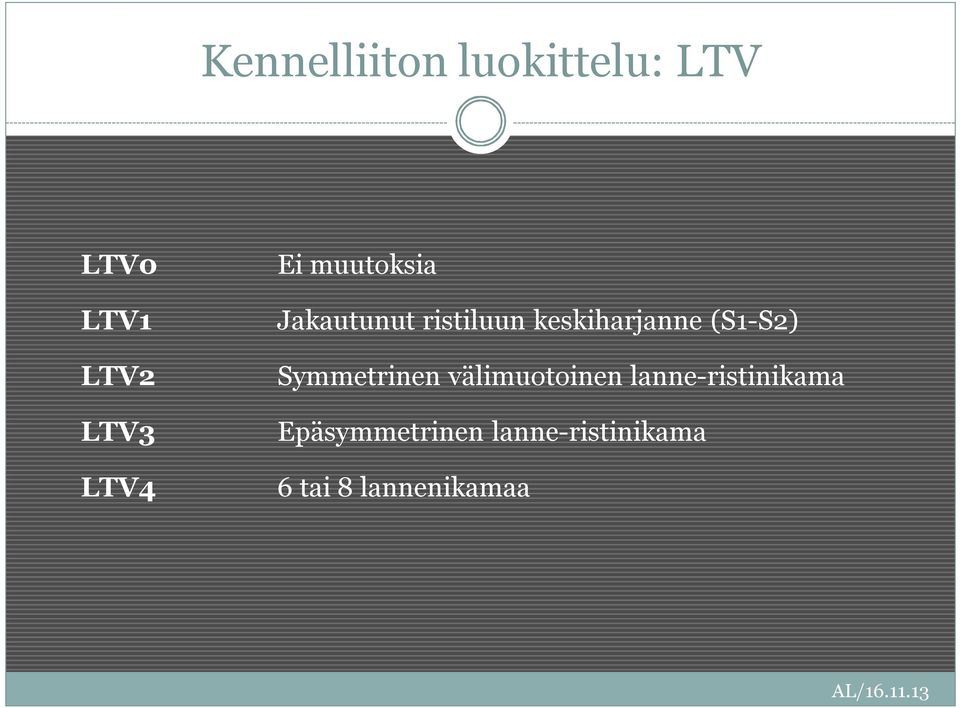 (S1-S2) Symmetrinen välimuotoinen lanne-ristinikama