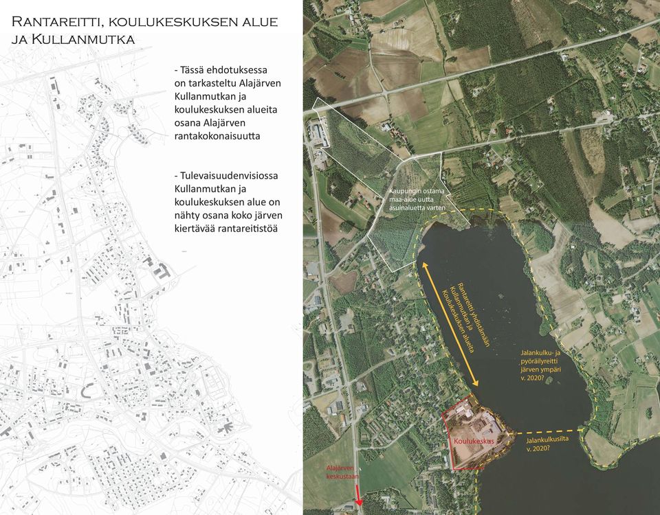 Alajärven rantakokonaisuu a - Tulevaisuudenvisiossa Kullanmutkan ja