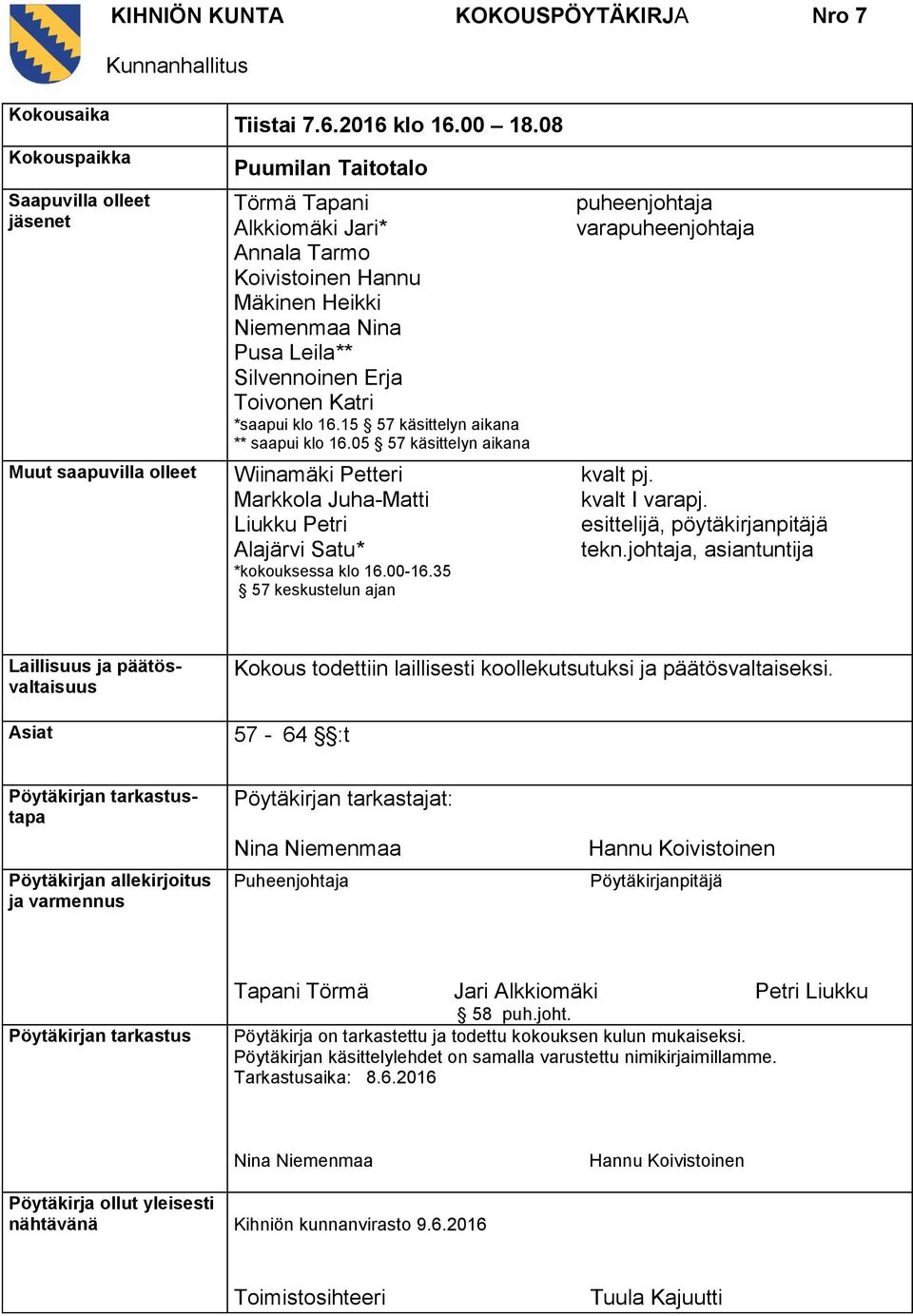 15 57 käsittelyn aikana ** saapui klo 16.05 57 käsittelyn aikana Wiinamäki Petteri Markkola Juha-Matti Liukku Petri Alajärvi Satu* *kokouksessa klo 16.00-16.
