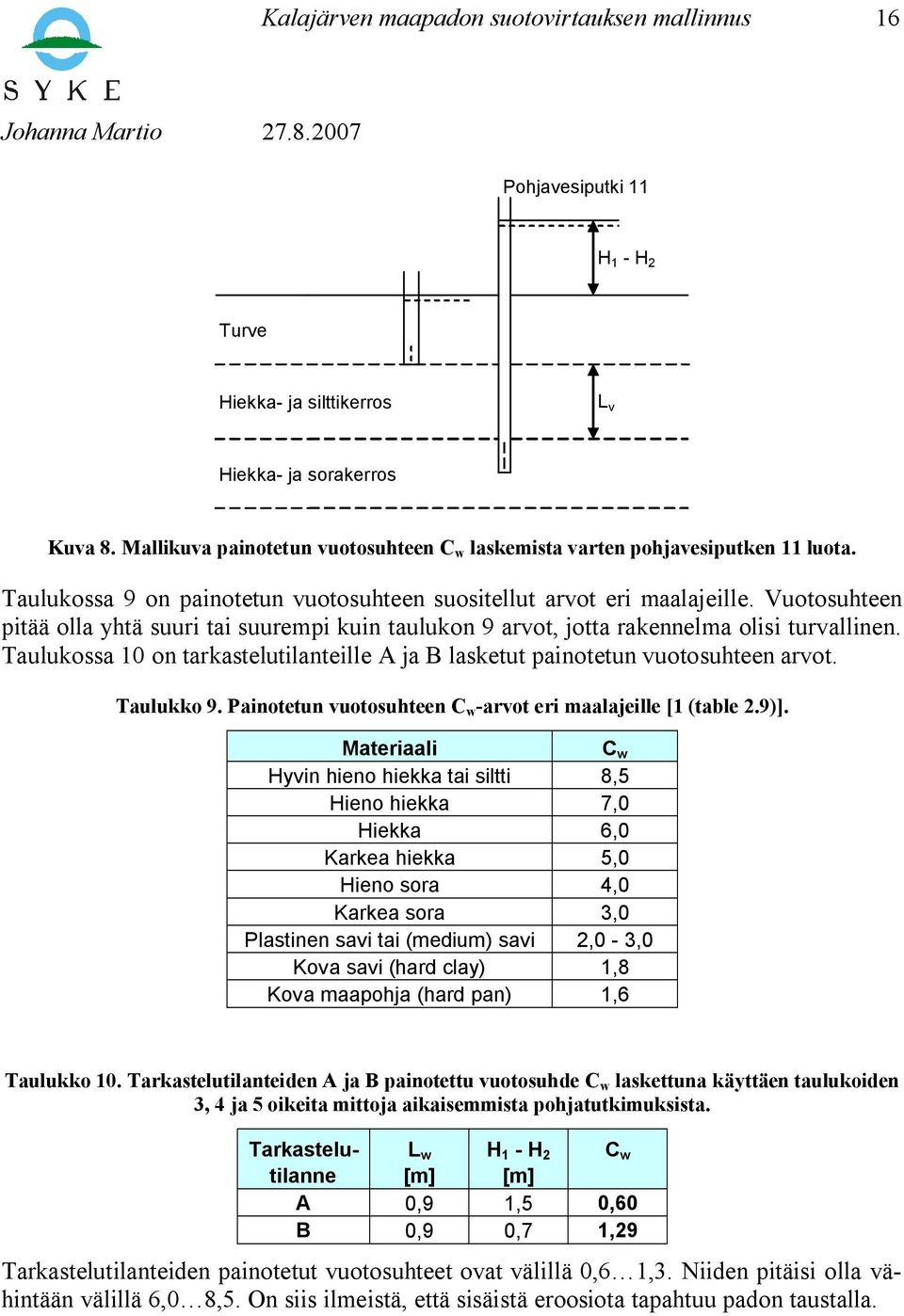 Vuotosuhteen pitää olla yhtä suuri tai suurempi kuin taulukon 9 arvot, jotta rakennelma olisi turvallinen. Taulukossa 10 on tarkastelutilanteille A ja B lasketut painotetun vuotosuhteen arvot.