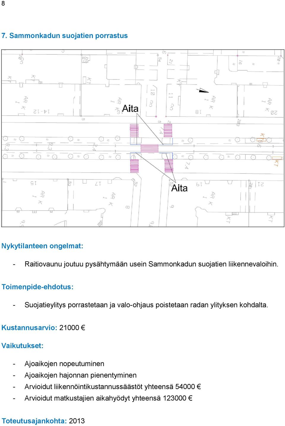 Kustannusarvio: 21000 - Ajoaikojen nopeutuminen - Ajoaikojen hajonnan pienentyminen - Arvioidut