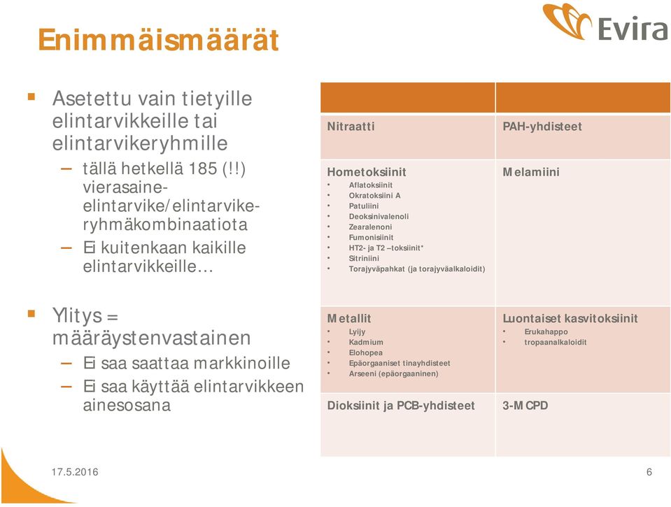 elintarvikkeen ainesosana Nitraatti Hometoksiinit Aflatoksiinit Okratoksiini A Patuliini Deoksinivalenoli Zearalenoni Fumonisiinit HT2- ja T2 toksiinit* Sitriniini