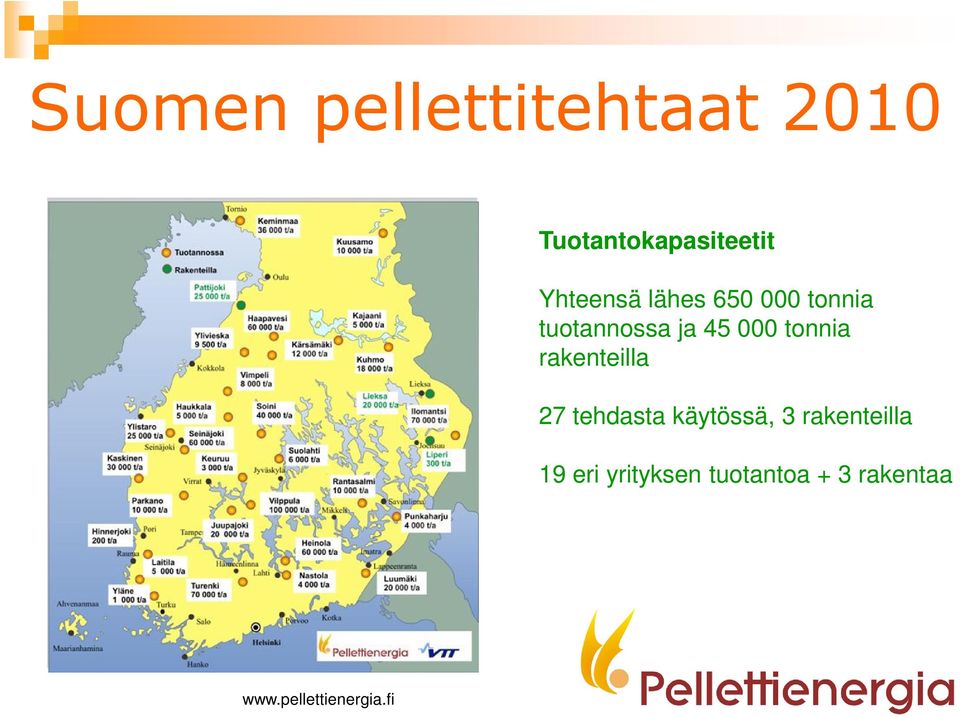 000 tonnia rakenteilla 27 tehdasta käytössä, 3