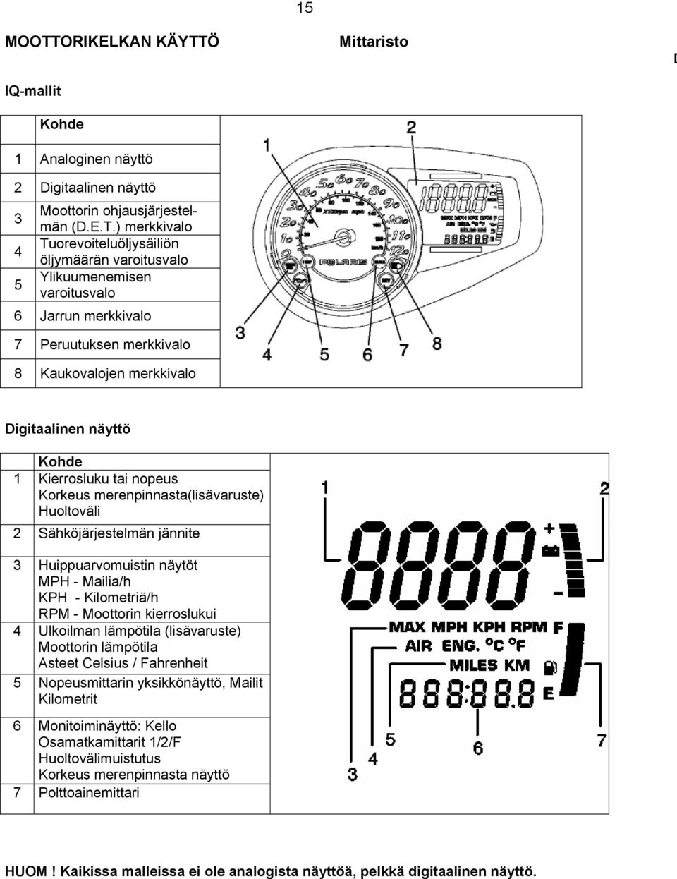 Ö IQ-mallit Kohde 1 Analoginen näyttö 2 Digitaalinen näyttö Moottorin ohjausjärjestelmän (D.E.T.