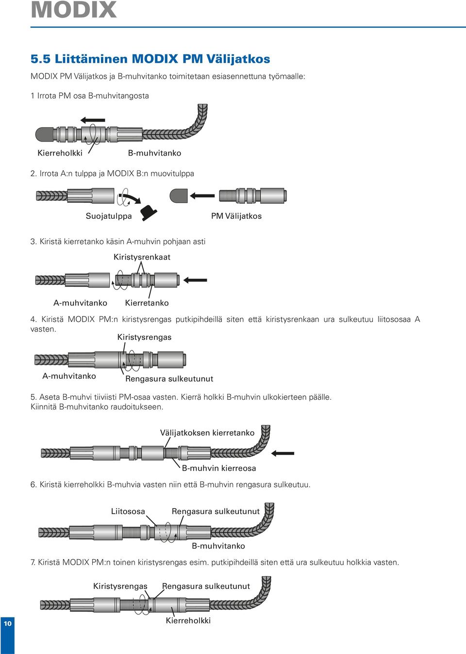 Kiristä MODIX PM:n kiristysrengas putkipihdeillä siten että kiristysrenkaan ura sulkeutuu liitososaa A vasten. Kiristysrengas A-muhvitanko Rengasura sulkeutunut 5.