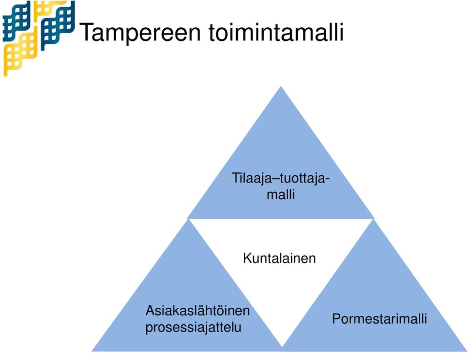 Kuntalainen