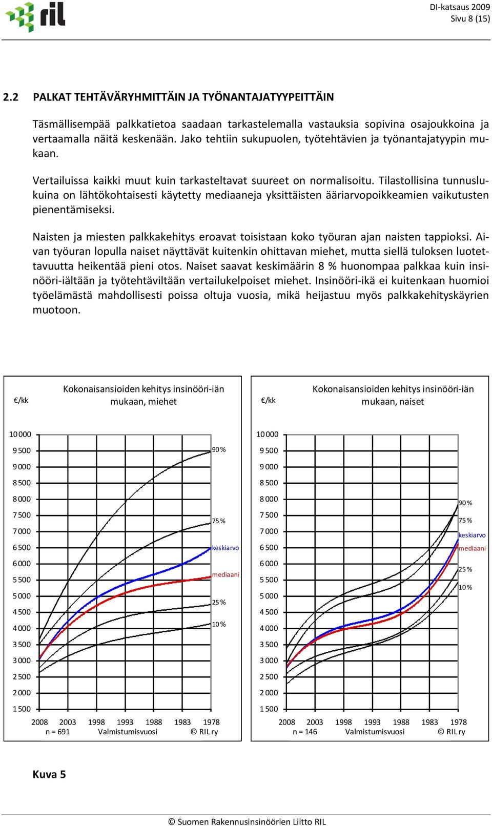 Tilastollisina tunnuslukuina on lähtökohtaisesti käytetty mediaaneja yksittäisten ääriarvopoikkeamien vaikutusten pienentämiseksi.