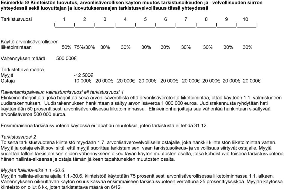 000 20 000 20 000 20 000 20 000 20 000 20 000 20 000 20 000 Elinkeinonharjoittaja, joka harjoittaa sekä arvonlisäverollista että arvonlisäverotonta liiketoimintaa, ottaa käyttöön 1.