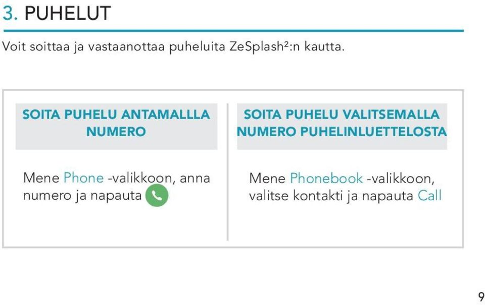 SOITA PUHELU ANTAMALLLA NUMERO SOITA PUHELU VALITSEMALLA NUMERO