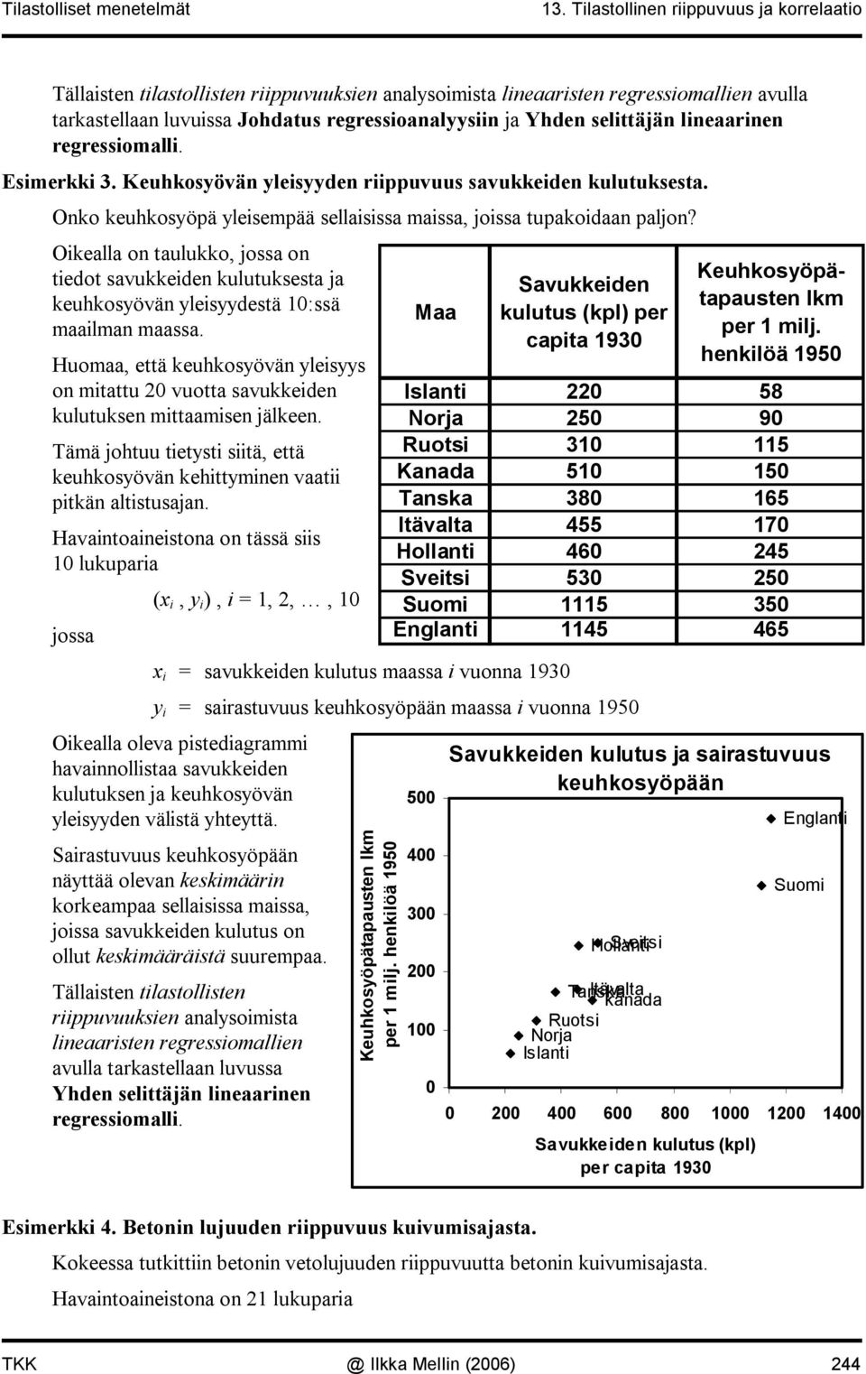 Keuhkosyövä ylesyyde rppuvuus savukkede kulutuksesta. Oko keuhkosyöpä ylesempää sellasssa massa, jossa tupakodaa paljo?