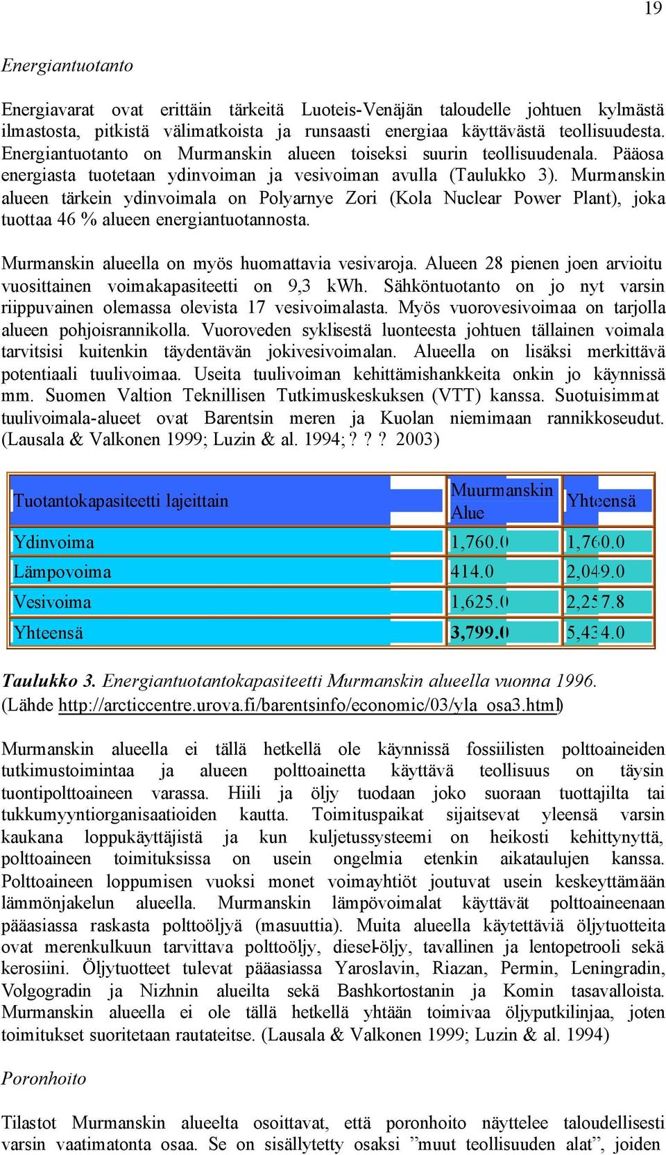 Murmanskin alueen tärkein ydinvoimala on Polyarnye Zori (Kola Nuclear Power Plant), joka tuottaa 46 % alueen energiantuotannosta. Murmanskin alueella on myös huomattavia vesivaroja.
