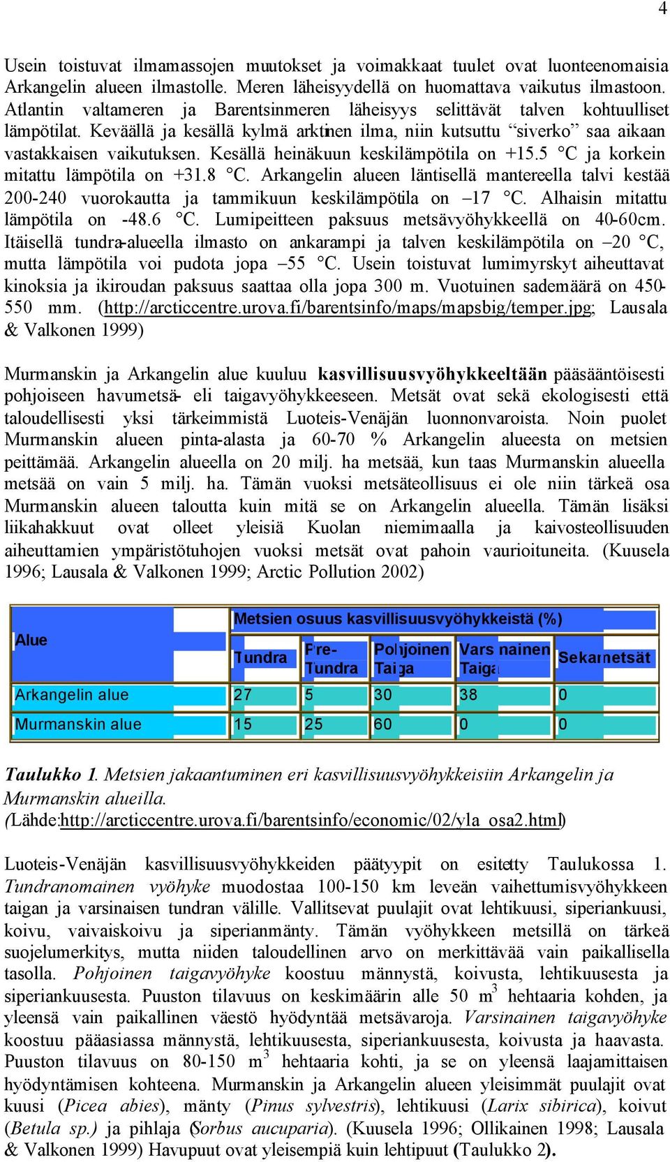 Kesällä heinäkuun keskilämpötila on +15.5 C ja korkein mitattu lämpötila on +31.8 C. Arkangelin alueen läntisellä mantereella talvi kestää 200-240 vuorokautta ja tammikuun keskilämpötila on 17 C.