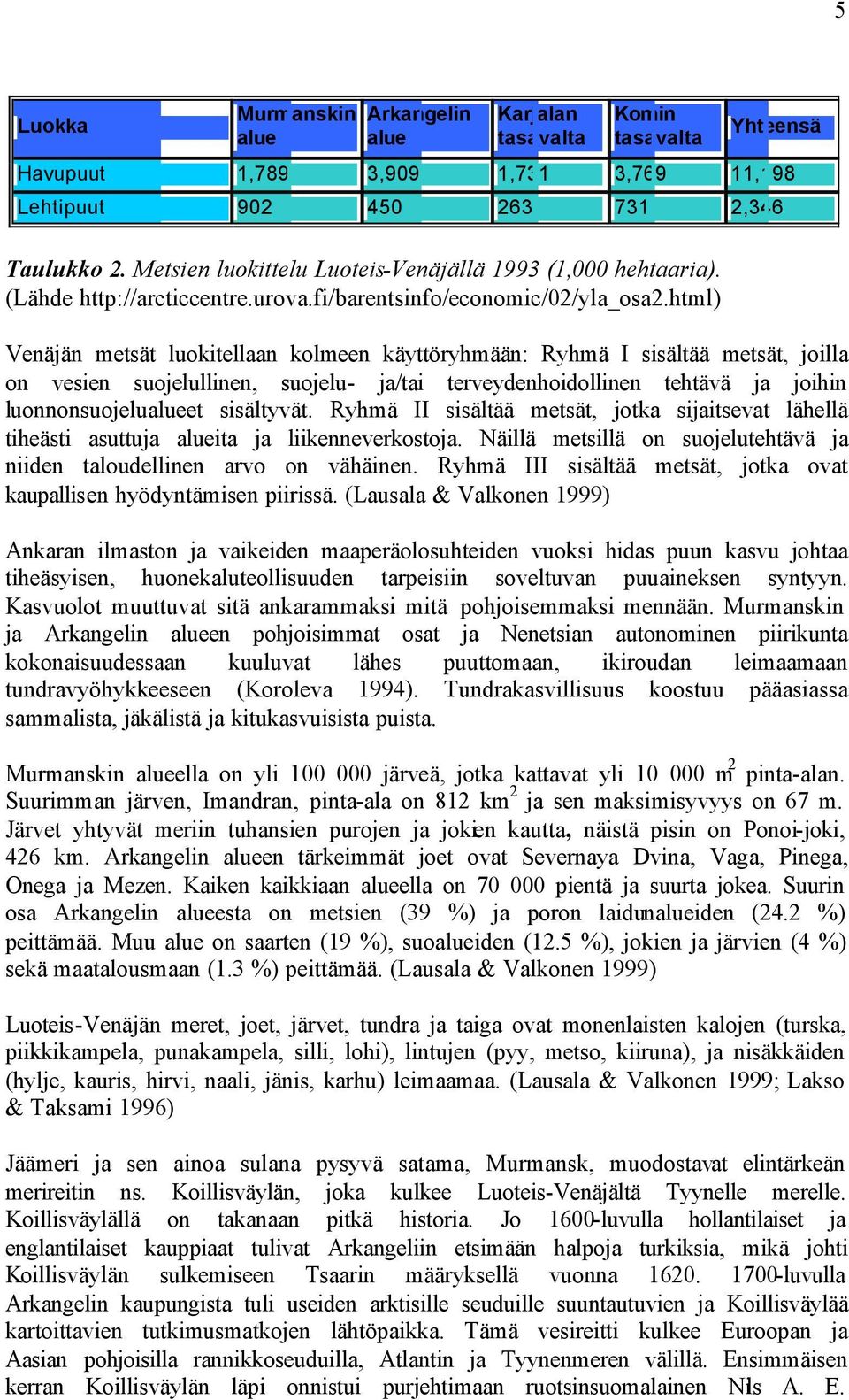 html) Venäjän metsät luokitellaan kolmeen käyttöryhmään: Ryhmä I sisältää metsät, joilla on vesien suojelullinen, suojelu- ja/tai terveydenhoidollinen tehtävä ja joihin luonnonsuojelualueet