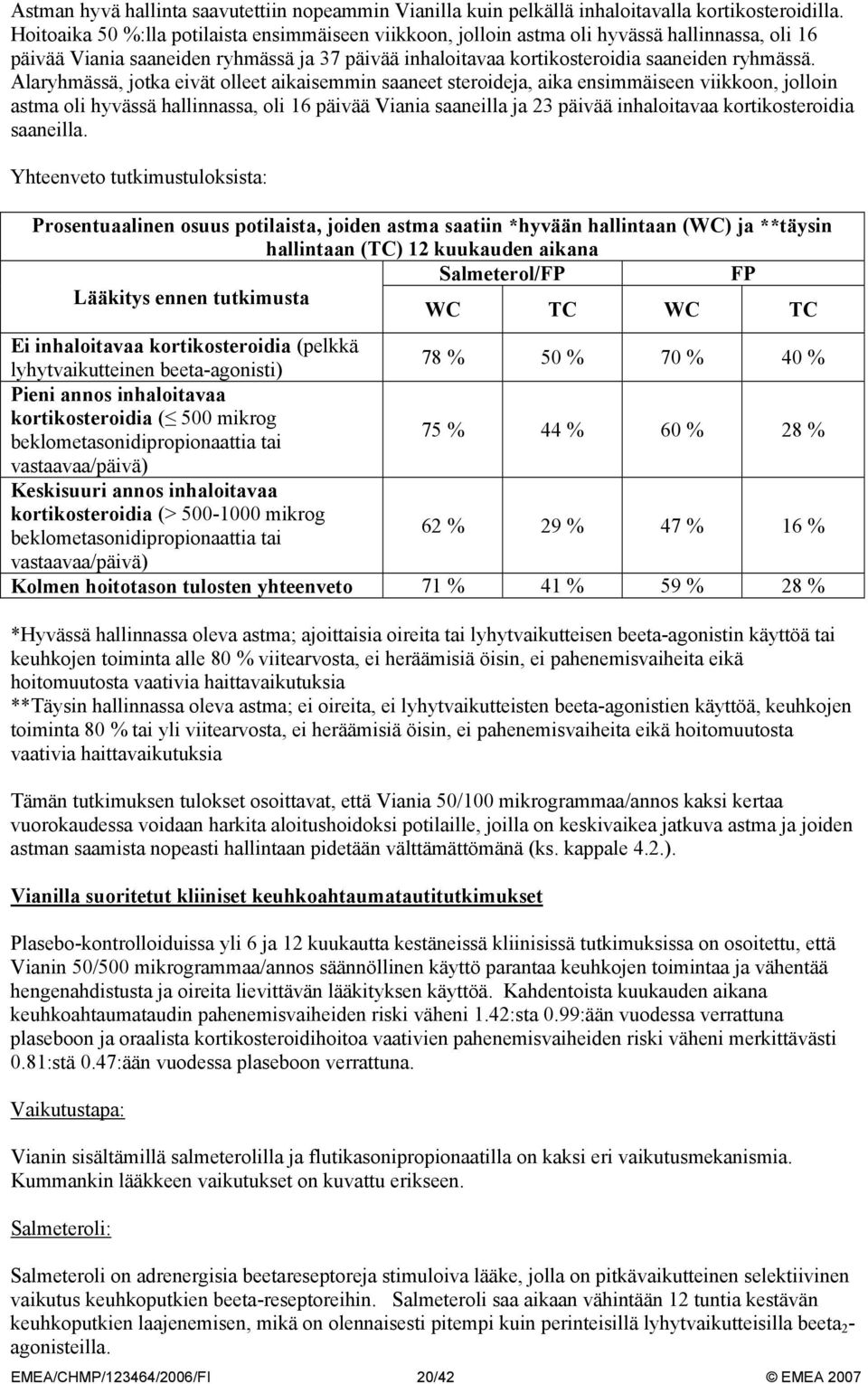 Alaryhmässä, jotka eivät olleet aikaisemmin saaneet steroideja, aika ensimmäiseen viikkoon, jolloin astma oli hyvässä hallinnassa, oli 16 päivää Viania saaneilla ja 23 päivää inhaloitavaa