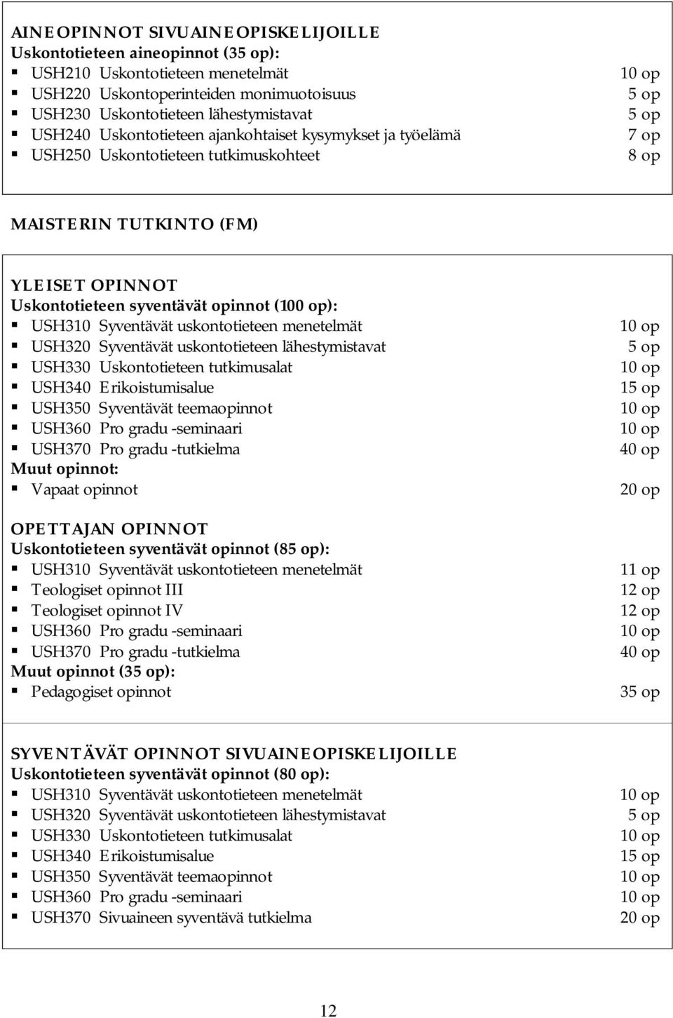 USH310 Syventävät uskontotieteen menetelmät USH320 Syventävät uskontotieteen lähestymistavat USH330 Uskontotieteen tutkimusalat USH340 Erikoistumisalue USH350 Syventävät teemaopinnot USH360 Pro gradu