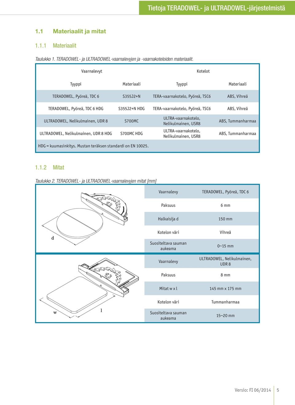 Pyöreä, TSC6 ABS, Vihreä ULTRADOWEL, Nelikulmainen, UDR 8 ULTRADOWEL, Nelikulmainen, UDR 8 HDG S700MC S700MC HDG ULTRA-vaarnakotelo, Nelikulmainen, USR8 ULTRA-vaarnakotelo, Nelikulmainen, USR8 ABS,