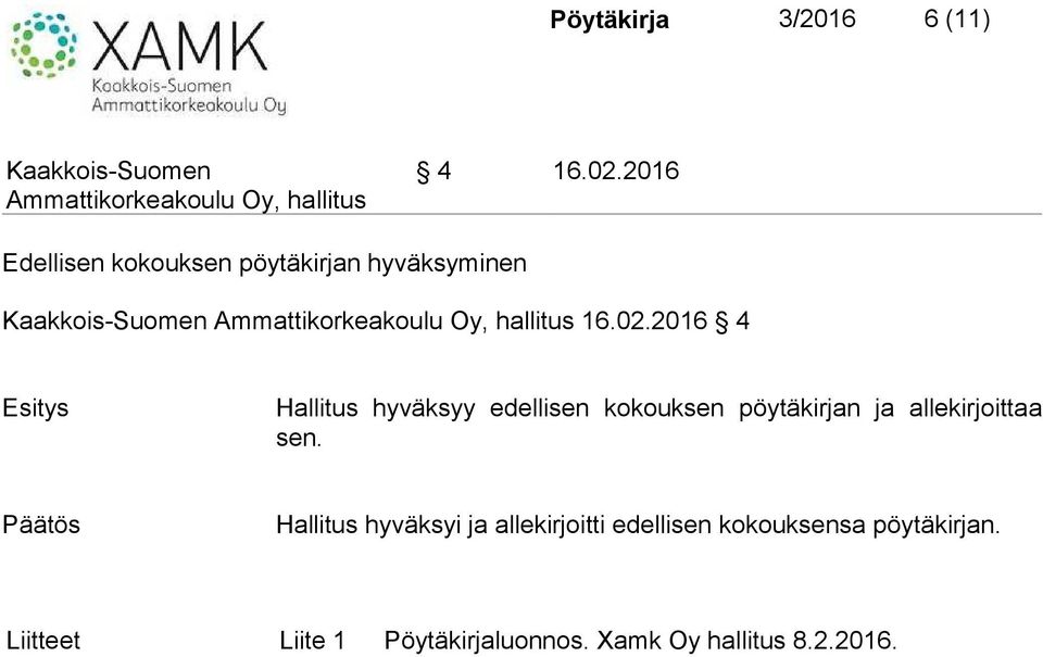 2016 4 Hallitus hyväksyy edellisen kokouksen pöytäkirjan ja allekirjoittaa