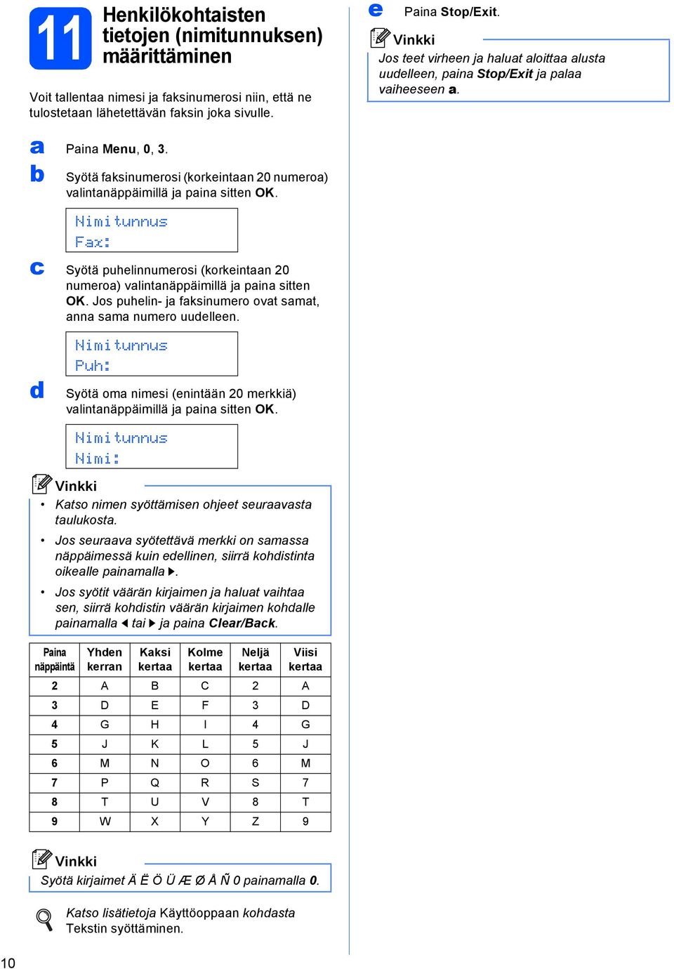 Nimitunnus Fx: Syötä puhelinnumerosi (korkeintn 20 numero) vlintnäppäimillä j pin sitten OK. Jos puhelin- j fksinumero ovt smt, nn sm numero uudelleen.
