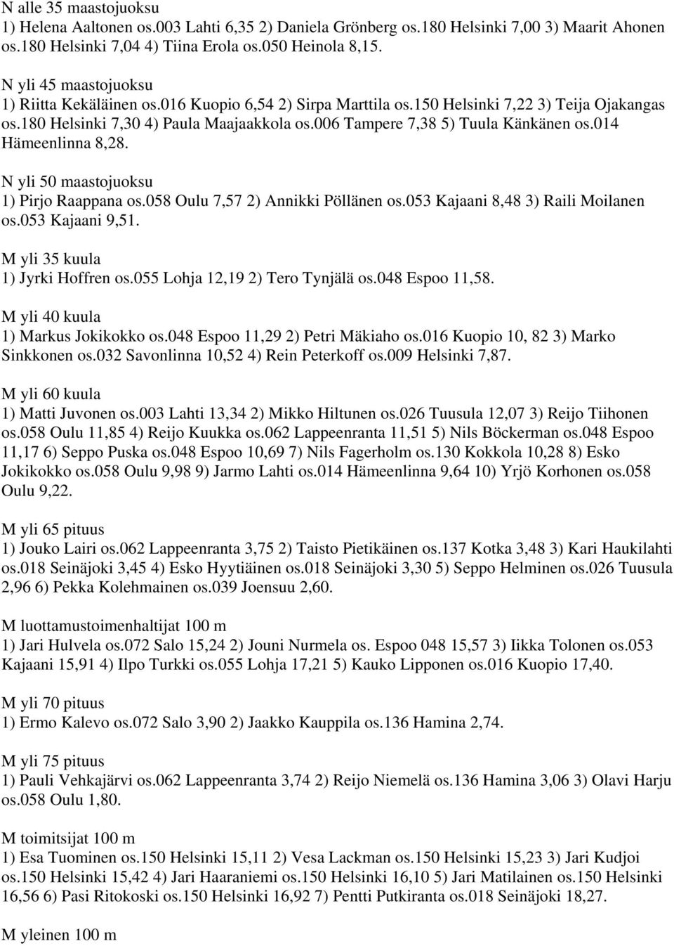 006 Tampere 7,38 5) Tuula Känkänen os.014 Hämeenlinna 8,28. N yli 50 maastojuoksu 1) Pirjo Raappana os.058 Oulu 7,57 2) Annikki Pöllänen os.053 Kajaani 8,48 3) Raili Moilanen os.053 Kajaani 9,51.