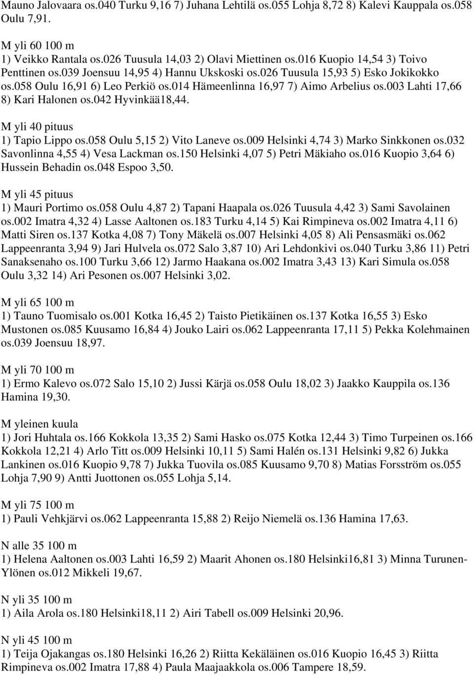 003 Lahti 17,66 8) Kari Halonen os.042 Hyvinkää18,44. M yli 40 pituus 1) Tapio Lippo os.058 Oulu 5,15 2) Vito Laneve os.009 Helsinki 4,74 3) Marko Sinkkonen os.032 Savonlinna 4,55 4) Vesa Lackman os.