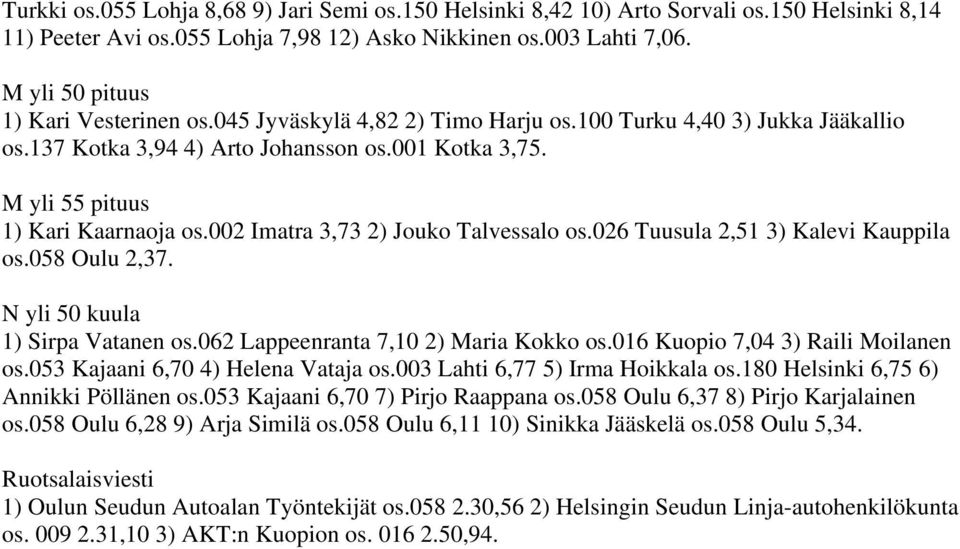 002 Imatra 3,73 2) Jouko Talvessalo os.026 Tuusula 2,51 3) Kalevi Kauppila os.058 Oulu 2,37. N yli 50 kuula 1) Sirpa Vatanen os.062 Lappeenranta 7,10 2) Maria Kokko os.
