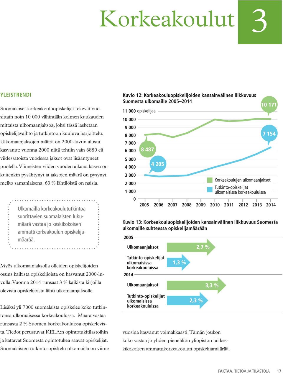 Viimeisten viiden vuoden aikana kasvu on kuitenkin pysähtynyt ja jaksojen määrä on pysynyt melko samanlaisena. 6 % lähtijöistä on naisia.