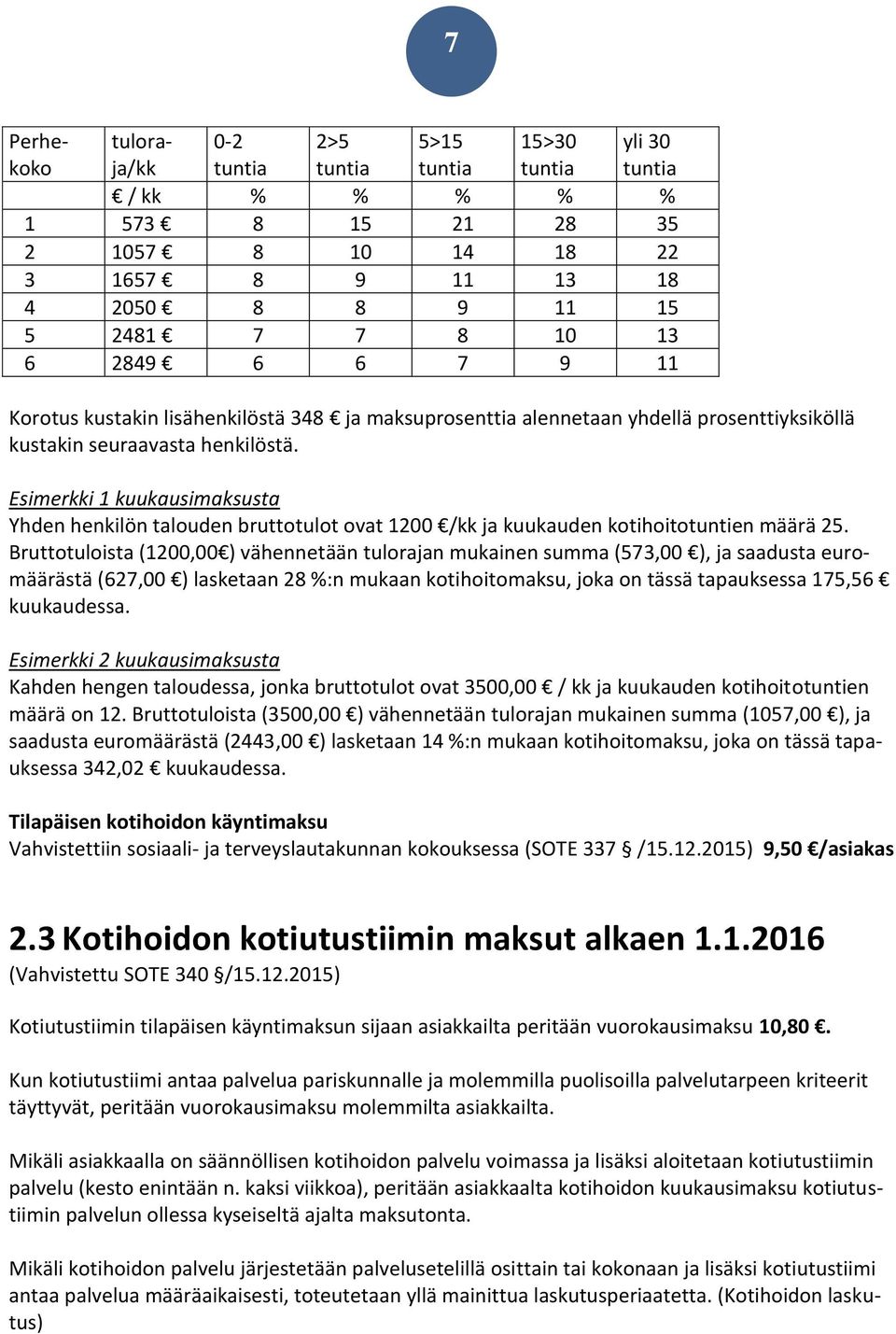 Esimerkki 1 kuukausimaksusta Yhden henkilön talouden bruttotulot ovat 1200 /kk ja kuukauden kotihoitotuntien määrä 25.