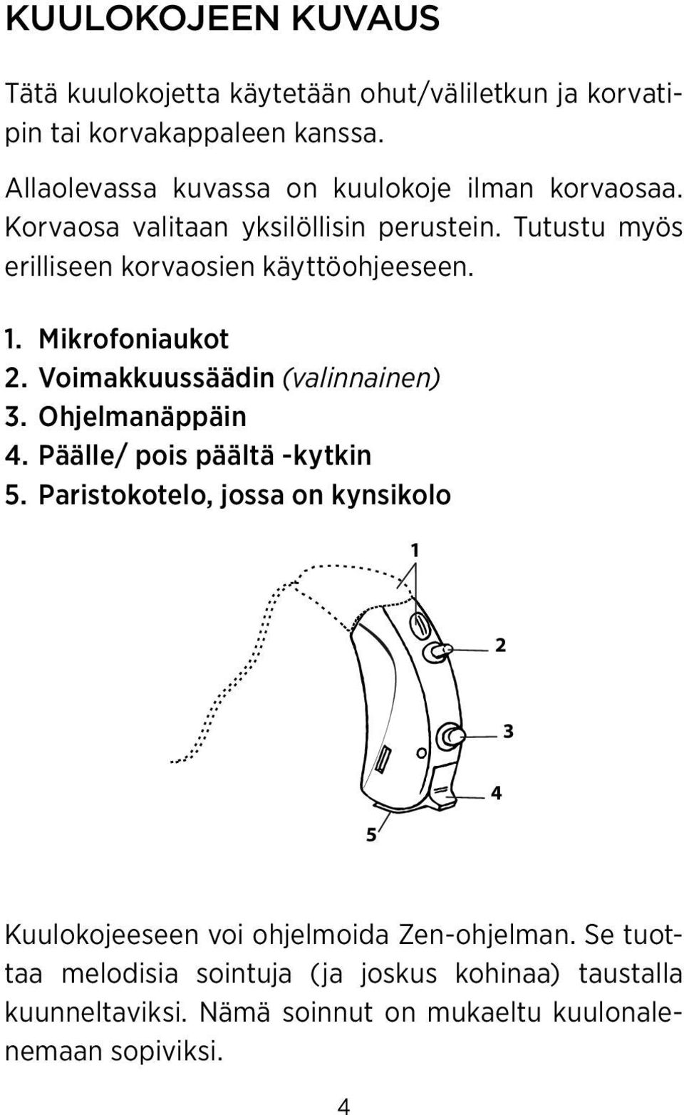 Tutustu myös erilliseen korvaosien käyttöohjeeseen. 1. Mikrofoniaukot 2. Voimakkuussäädin (valinnainen) 3. Ohjelmanäppäin 4.