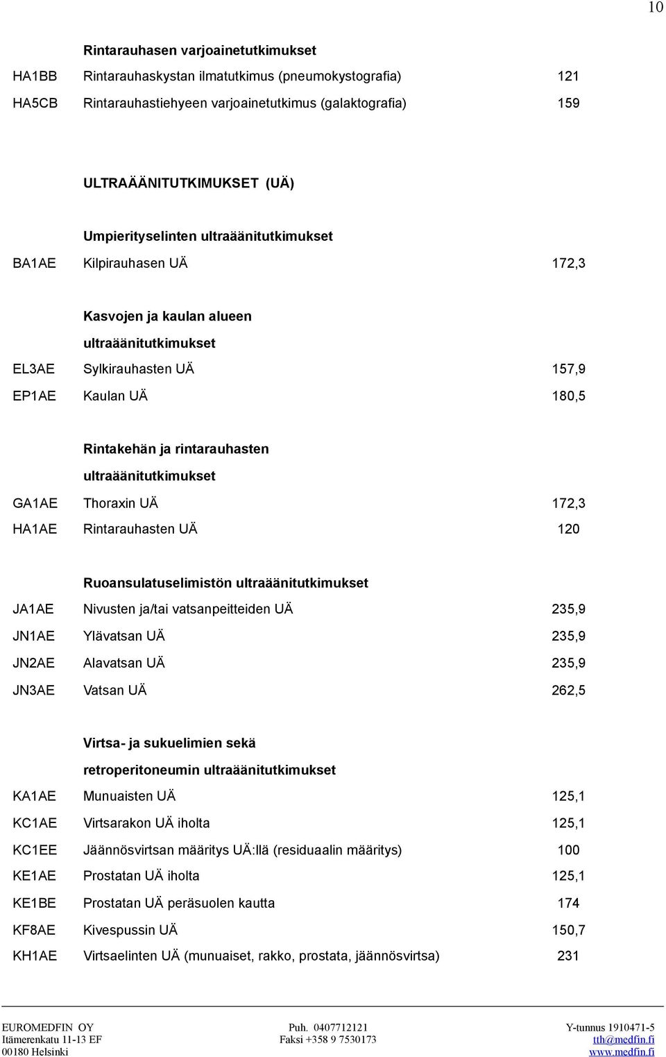 ultraäänitutkimukset GA1AE Thoraxin UÄ 172,3 HA1AE Rintarauhasten UÄ 120 Ruoansulatuselimistön ultraäänitutkimukset JA1AE Nivusten ja/tai vatsanpeitteiden UÄ 235,9 JN1AE Ylävatsan UÄ 235,9 JN2AE