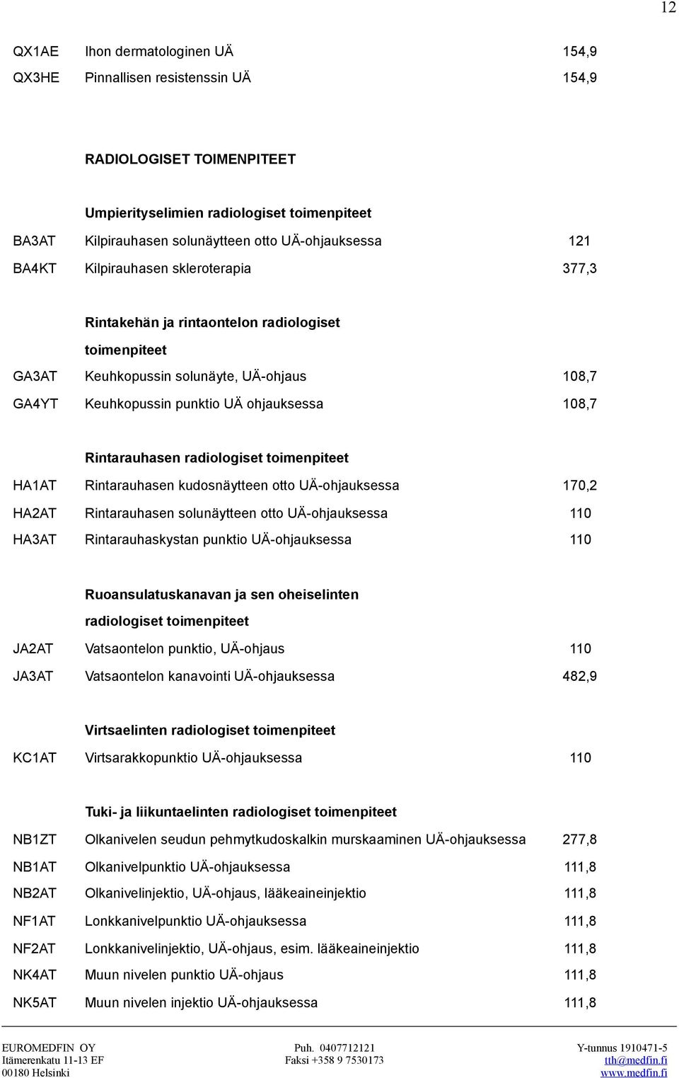 108,7 Rintarauhasen radiologiset toimenpiteet HA1AT Rintarauhasen kudosnäytteen otto UÄ-ohjauksessa 170,2 HA2AT Rintarauhasen solunäytteen otto UÄ-ohjauksessa 110 HA3AT Rintarauhaskystan punktio