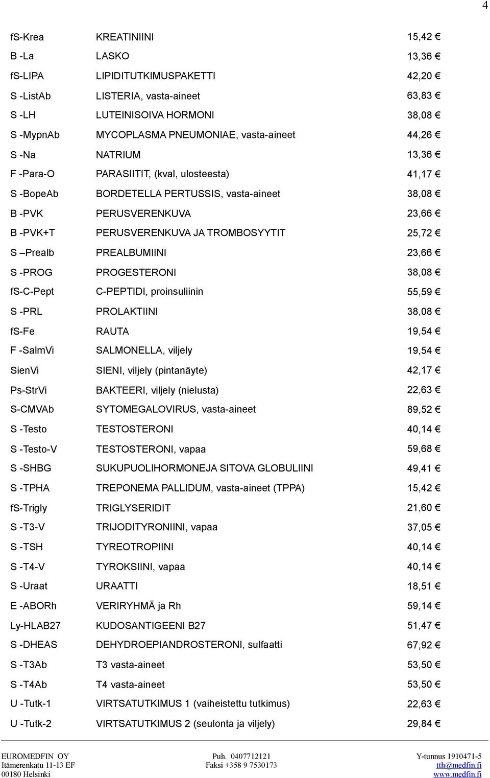 TROMBOSYYTIT 25,72 S Prealb PREALBUMIINI 23,66 S -PROG PROGESTERONI 38,08 fs-c-pept C-PEPTIDI, proinsuliinin 55,59 S -PRL PROLAKTIINI 38,08 fs-fe RAUTA 19,54 F -SalmVi SALMONELLA, viljely 19,54