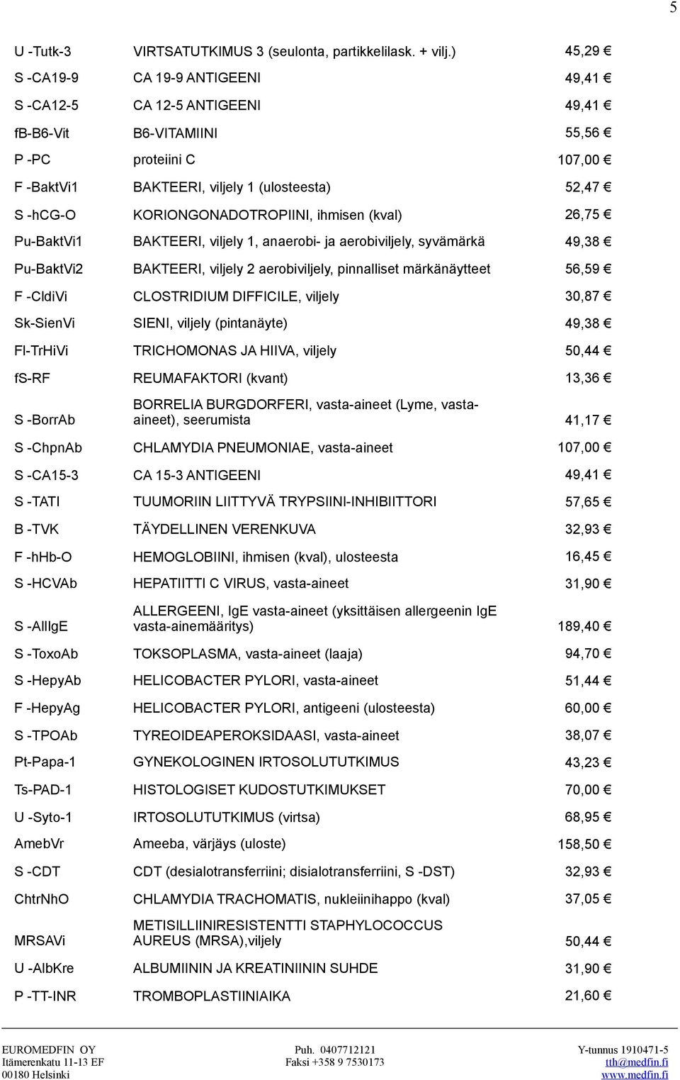 KORIONGONADOTROPIINI, ihmisen (kval) 26,75 Pu-BaktVi1 BAKTEERI, viljely 1, anaerobi- ja aerobiviljely, syvämärkä 49,38 Pu-BaktVi2 BAKTEERI, viljely 2 aerobiviljely, pinnalliset märkänäytteet 56,59 F