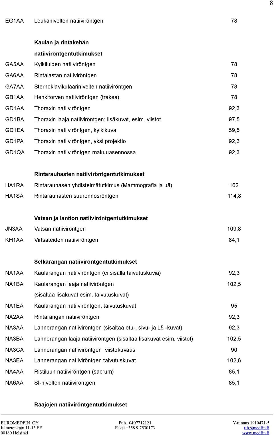 viistot 97,5 GD1EA Thoraxin natiiviröntgen, kylkikuva 59,5 GD1PA Thoraxin natiiviröntgen, yksi projektio 92,3 GD1QA Thoraxin natiiviröntgen makuuasennossa 92,3 Rintarauhasten