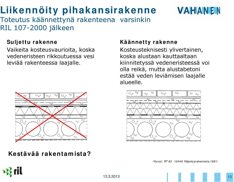 Käännetty rakenne Kosteusteknisesti ylivertainen, koska alustaan kauttaaltaan kiinnitetyssä vedeneristeessä voi olla