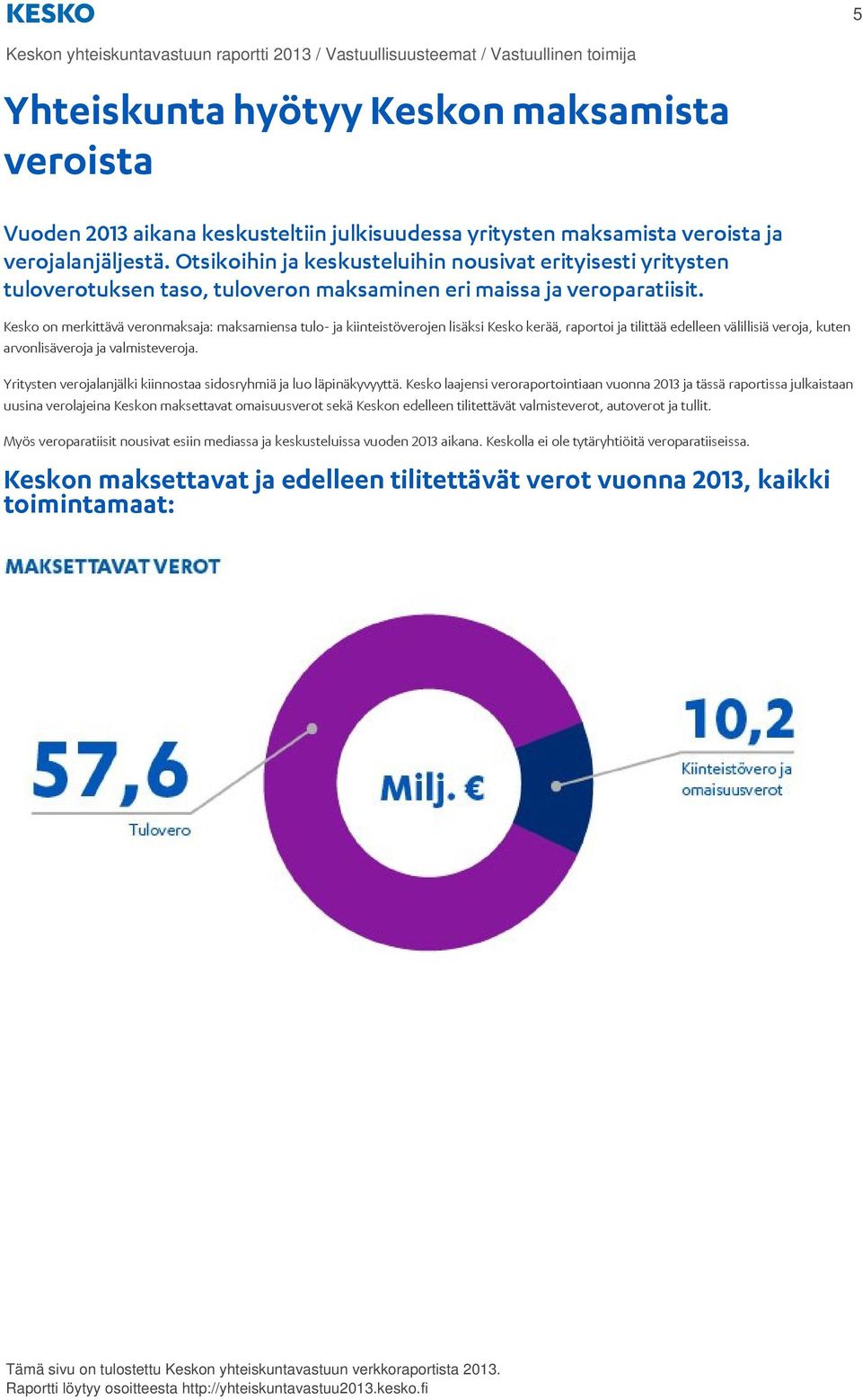 Kesko on merkittävä veronmaksaja: maksamiensa tulo- ja kiinteistöverojen lisäksi Kesko kerää, raportoi ja tilittää edelleen välillisiä veroja, kuten arvonlisäveroja ja valmisteveroja.