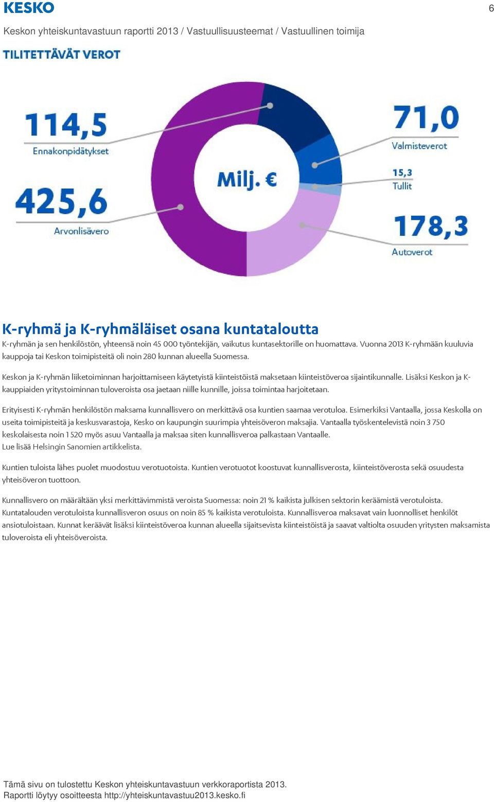 Keskon ja K-ryhmän liiketoiminnan harjoittamiseen käytetyistä kiinteistöistä maksetaan kiinteistöveroa sijaintikunnalle.