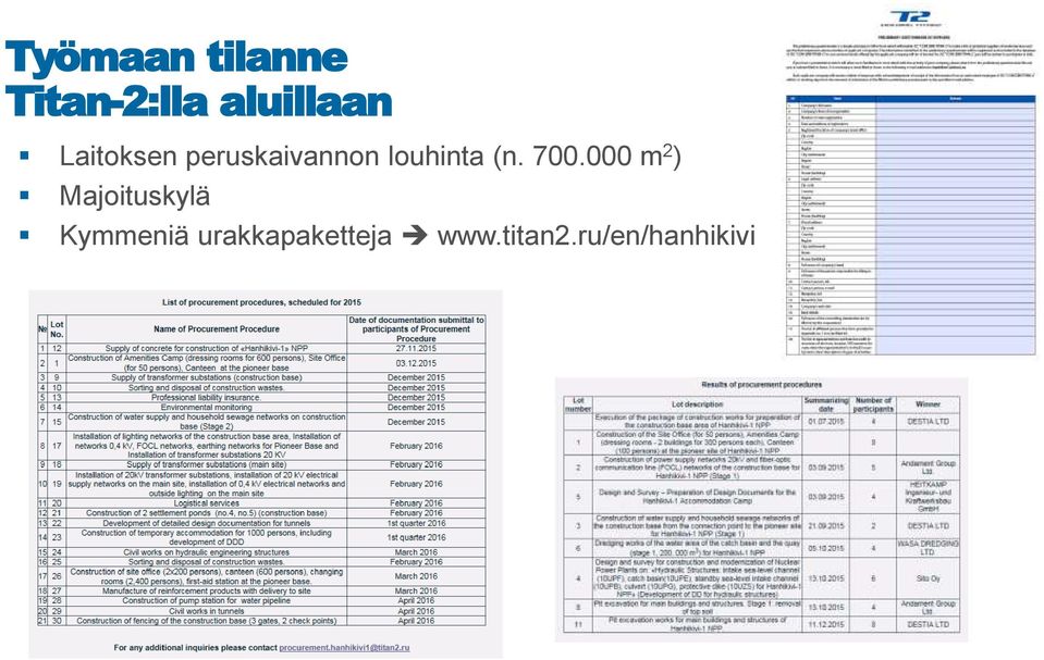 700.000 m 2 ) Majoituskylä Kymmeniä