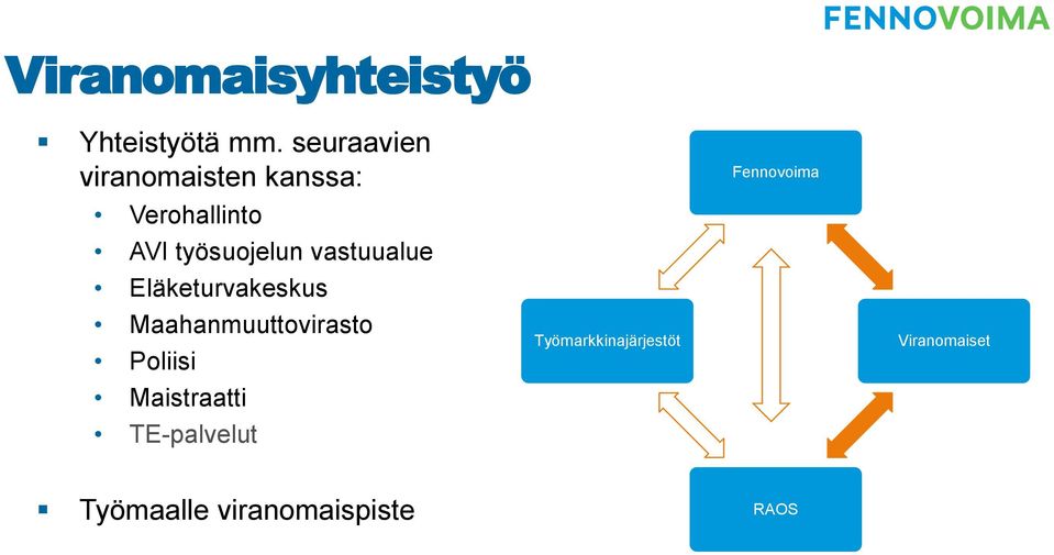 vastuualue Eläketurvakeskus Maahanmuuttovirasto Poliisi