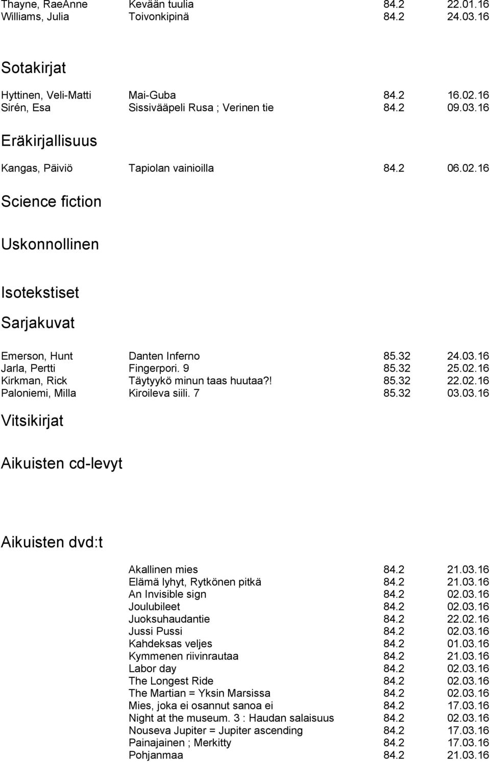 02.16 Paloniemi, Milla Kiroileva siili. 7 85.32 03.03.16 Vitsikirjat Aikuisten cd-levyt Aikuisten dvd:t Akallinen mies 84.2 21.03.16 Elämä lyhyt, Rytkönen pitkä 84.2 21.03.16 An Invisible sign 84.