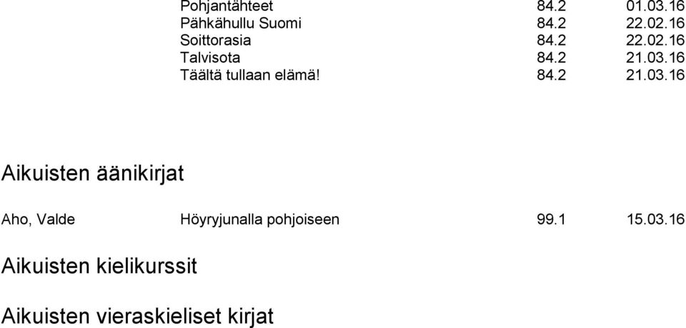 16 Täältä tullaan elämä! 84.2 21.03.