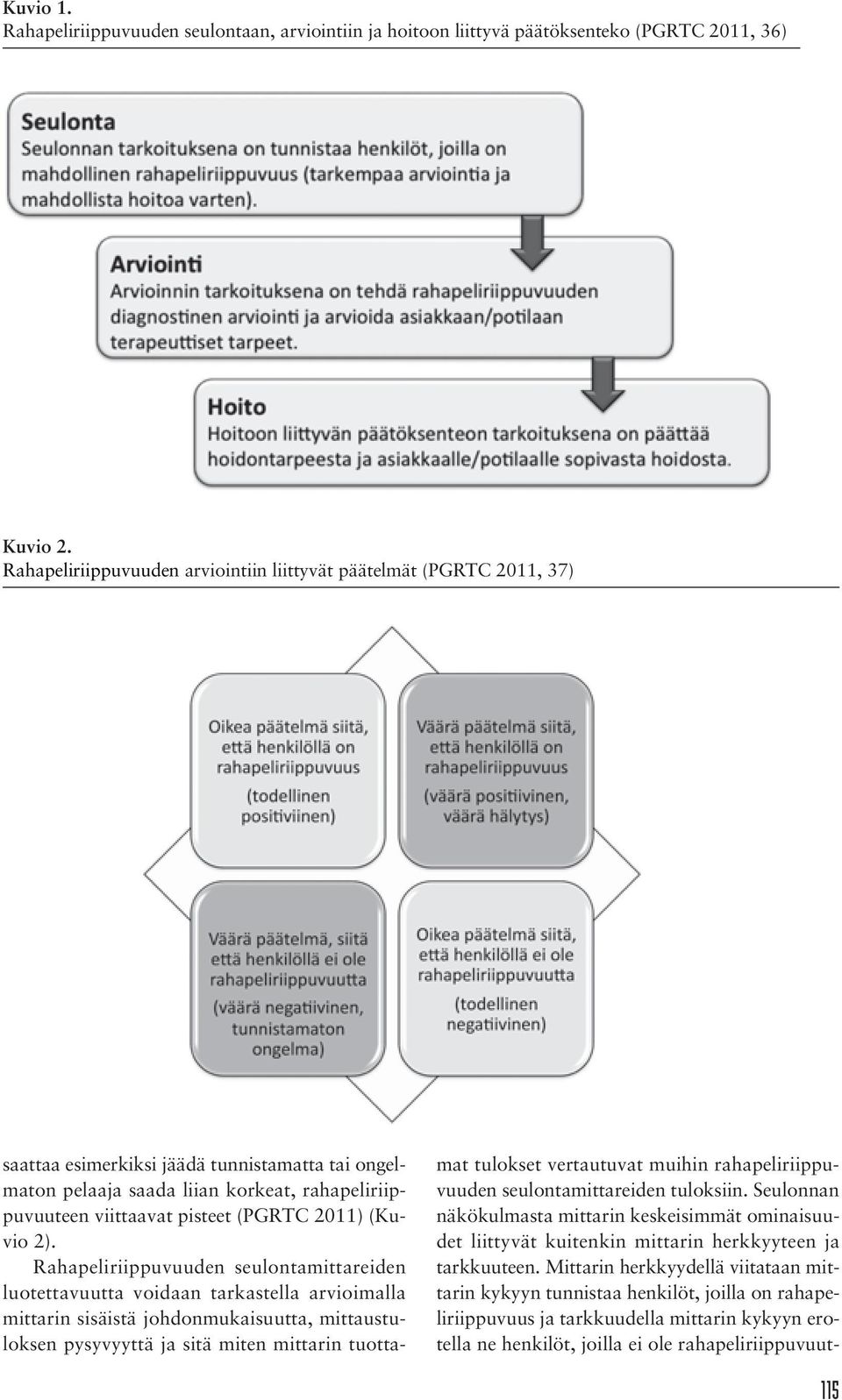 (PGRTC 2011) (Kuvio 2).