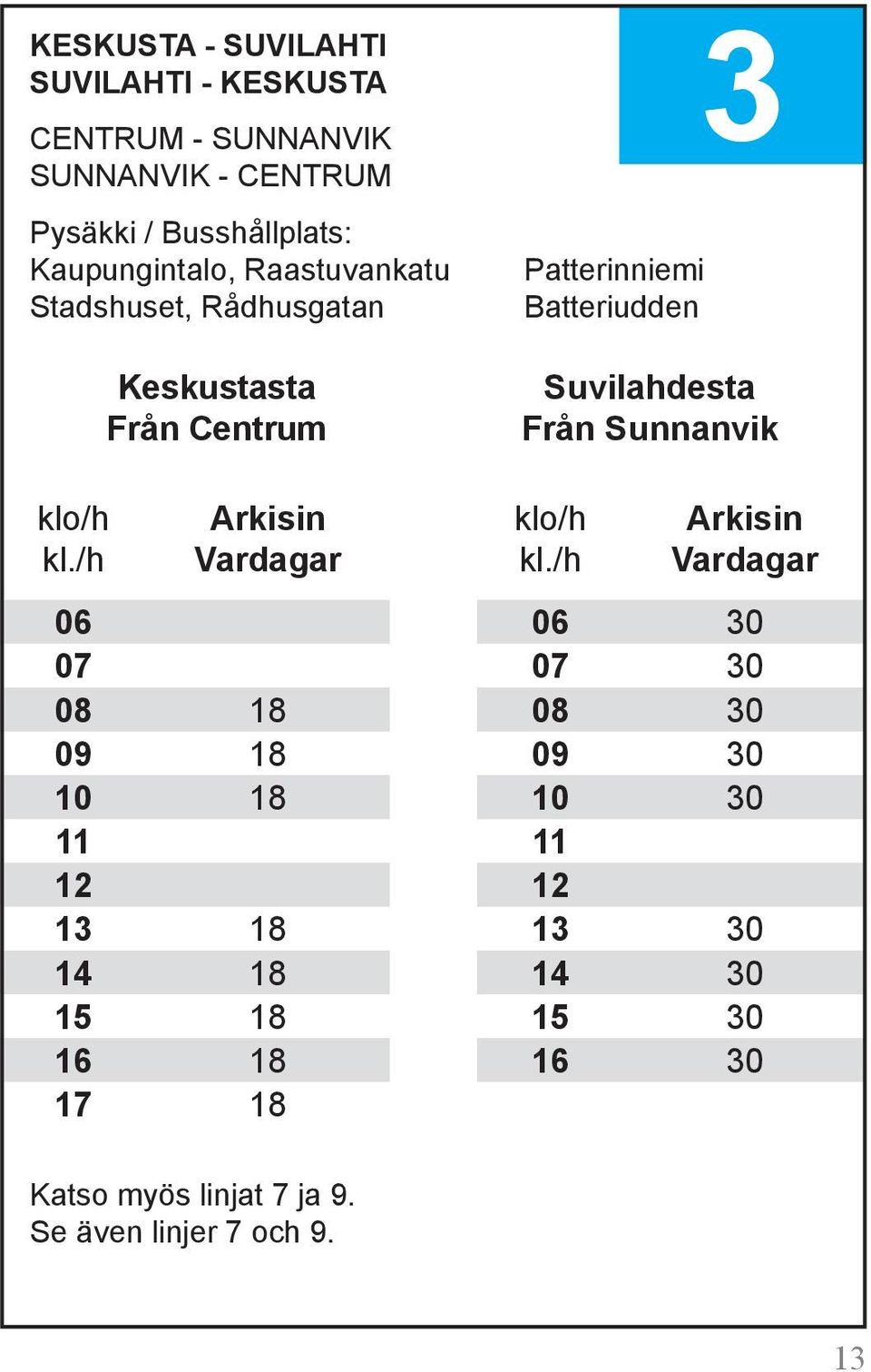 Patterinniemi Batteriudden Suvilahdesta Från Sunnanvik Vardagar Vardagar 06 06 0 0 0 0 08 18 08 0 09