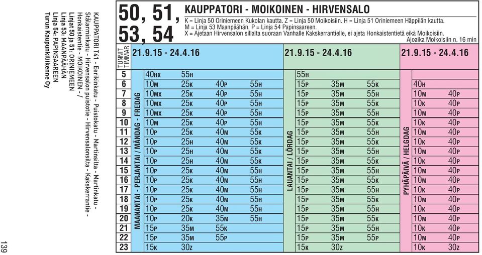 H = Linja 51 Oriniemeen Häppilän kautta. M = Linja 53 Maanpäähän. P = Linja 54 Papinsaareen.