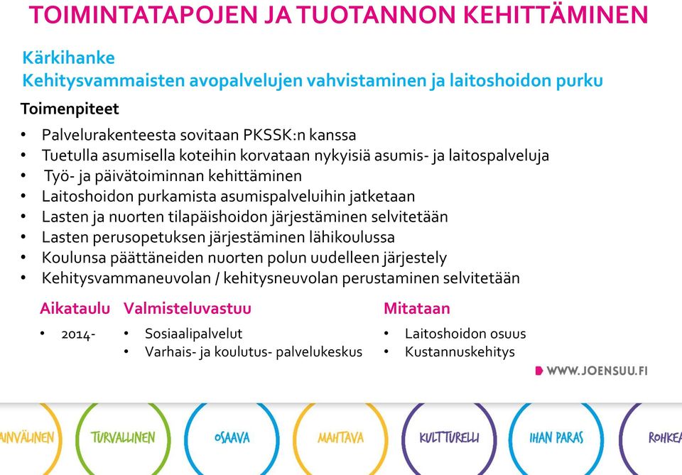 Lasten ja nuorten tilapäishoidon järjestäminen selvitetään Lasten perusopetuksen järjestäminen lähikoulussa Koulunsa päättäneiden nuorten polun uudelleen järjestely