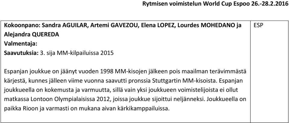 viime vuonna saavutti pronssia Stuttgartin MM-kisoista.