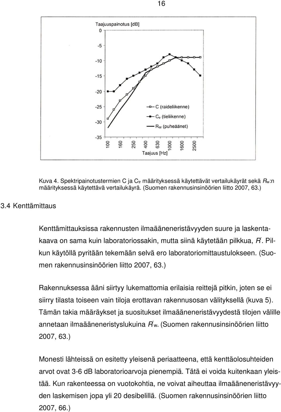 Pilkun käytöllä pyritään tekemään selvä ero laboratoriomittaustulokseen. (Suomen rakennusinsinöörien liitto 2007, 63.