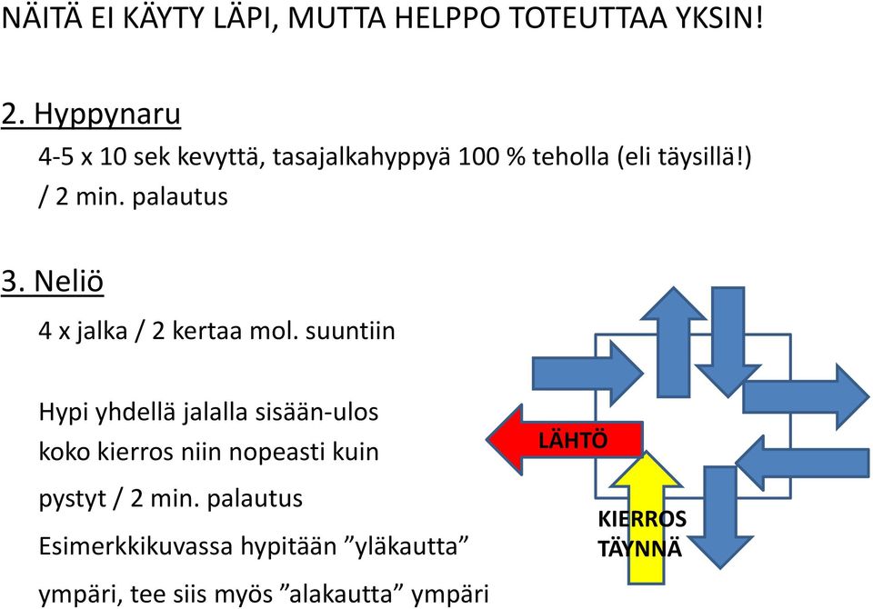 palautus 3. Neliö 4 x jalka / 2 kertaa mol.