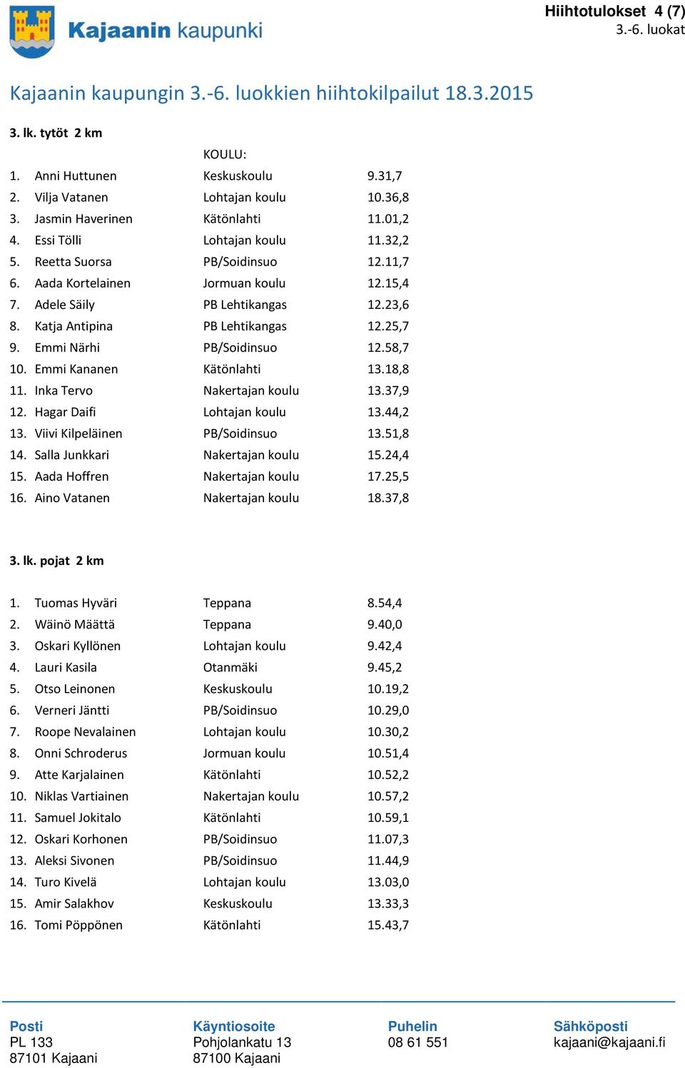 Katja Antipina PB Lehtikangas 12.25,7 9. Emmi Närhi PB/Soidinsuo 12.58,7 10. Emmi Kananen Kätönlahti 13.18,8 11. Inka Tervo Nakertajan koulu 13.37,9 12. Hagar Daifi Lohtajan koulu 13.44,2 13.