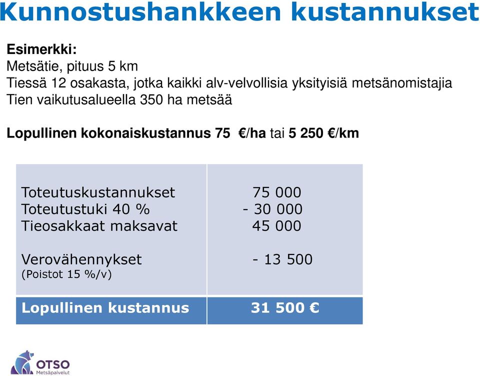 Lopullinen kokonaiskustannus 75 /ha tai 5 250 /km Toteutuskustannukset Toteutustuki 40 %